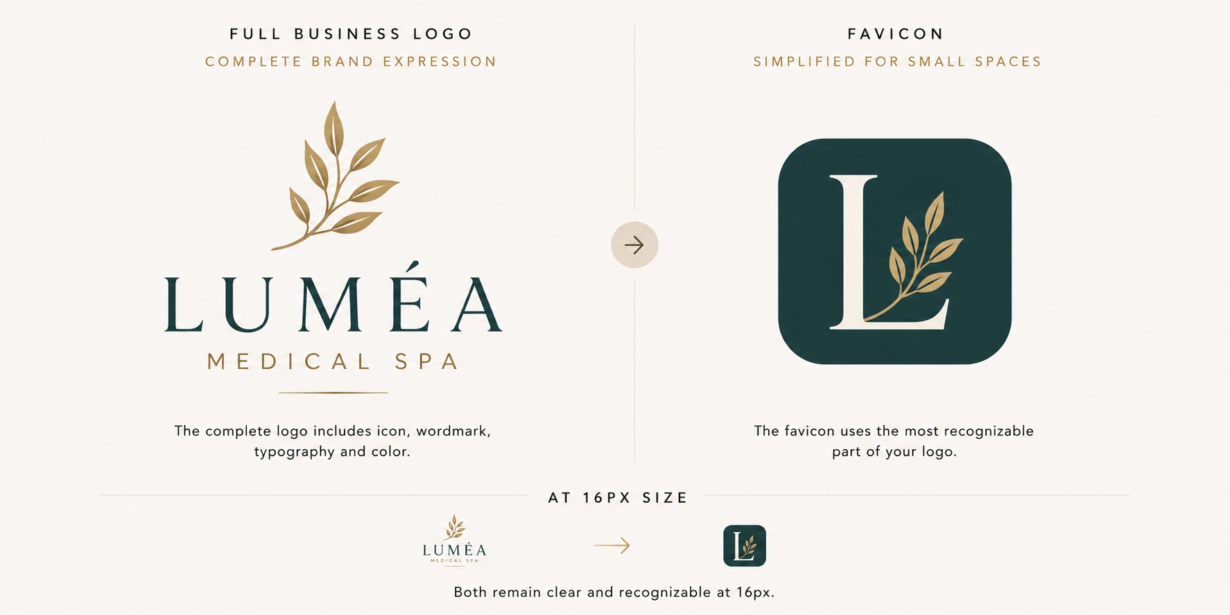 Comparison between a complete business logo and its simplified favicon version