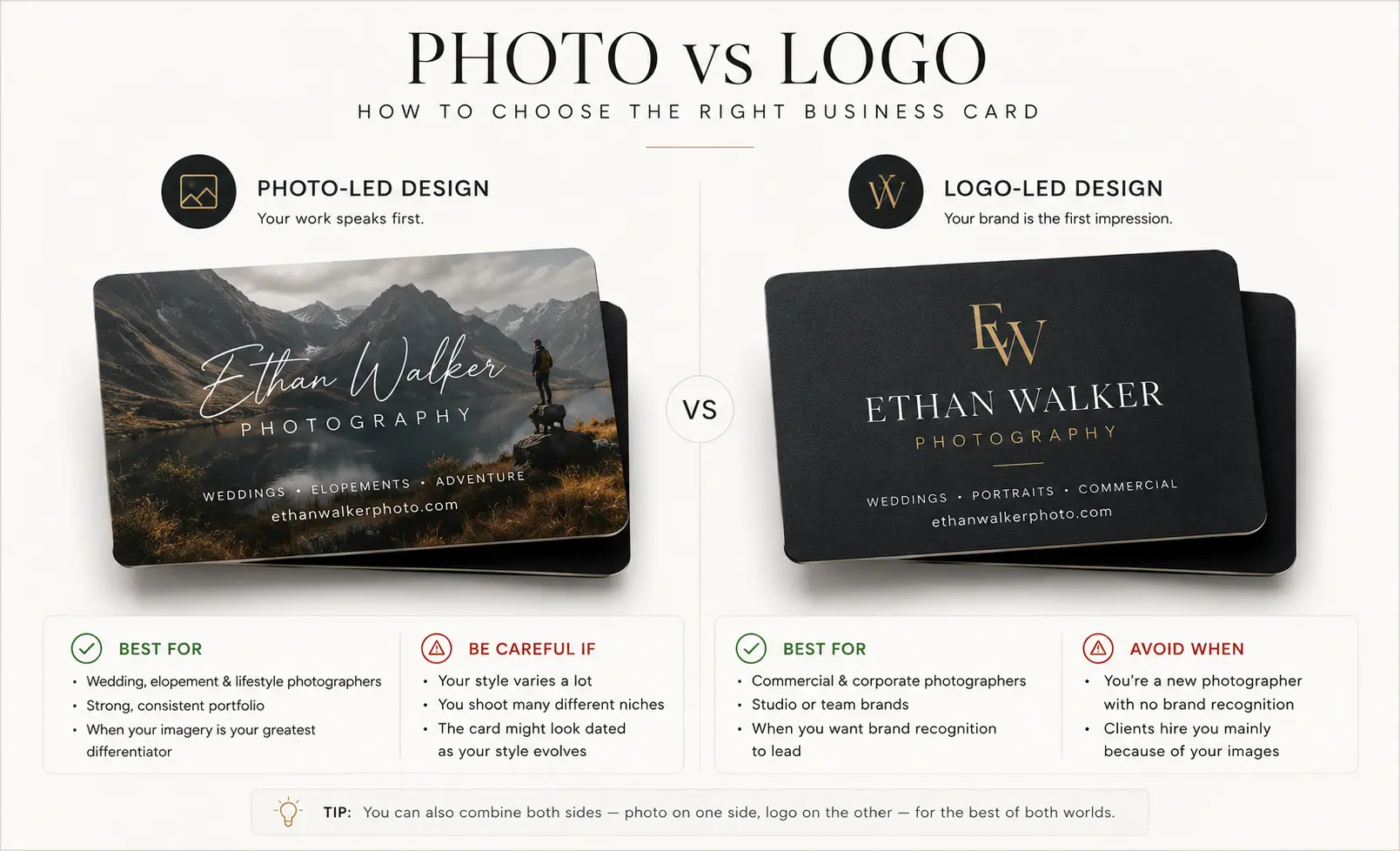 Comparison of photo-led and logo-led photography business card designs