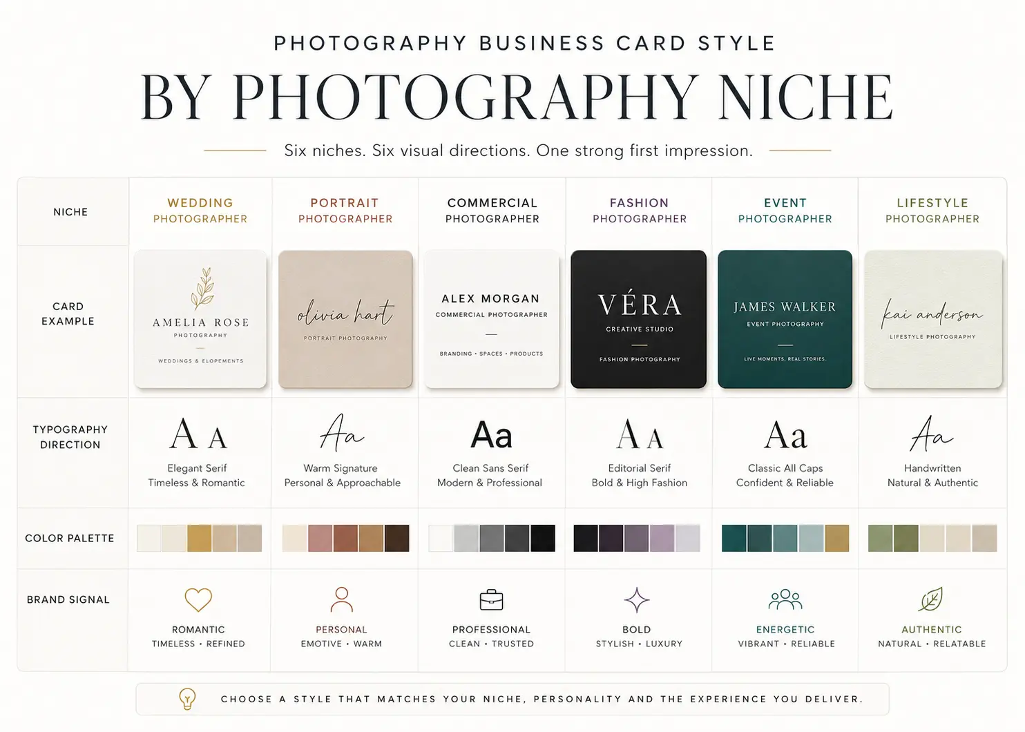 Photography business card style guide for wedding, portrait, commercial, fashion and event photographers