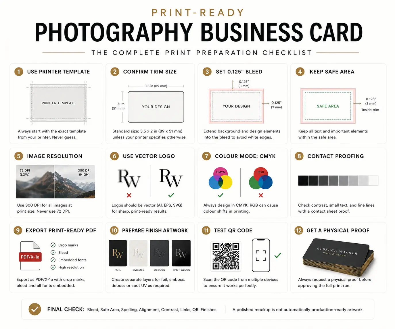 Print-ready photography business card checklist covering bleed, safe area, resolution, file format and proofing