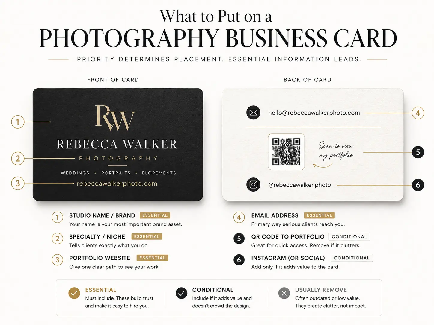 Photography business card layout showing studio name, specialty, portfolio, email and QR code hierarchy